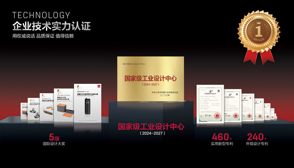 3-得力工具企業技術實力認證.jpg