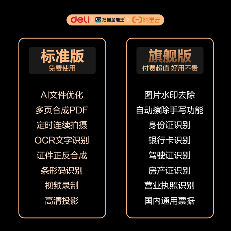 得力GK121高拍儀A4軟墊(黑)(臺(tái))