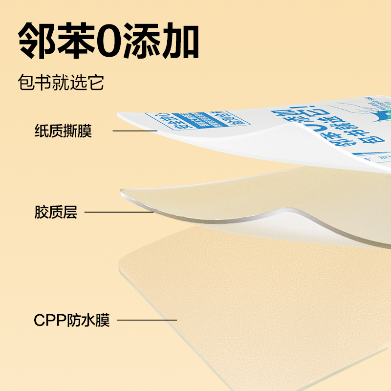 得力VM112S-40分段貼包書膜(混)(套)