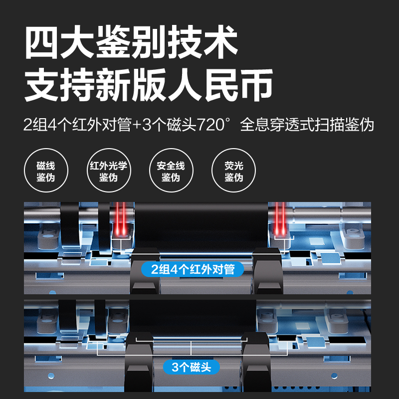 得力3902點鈔機(白)(臺)