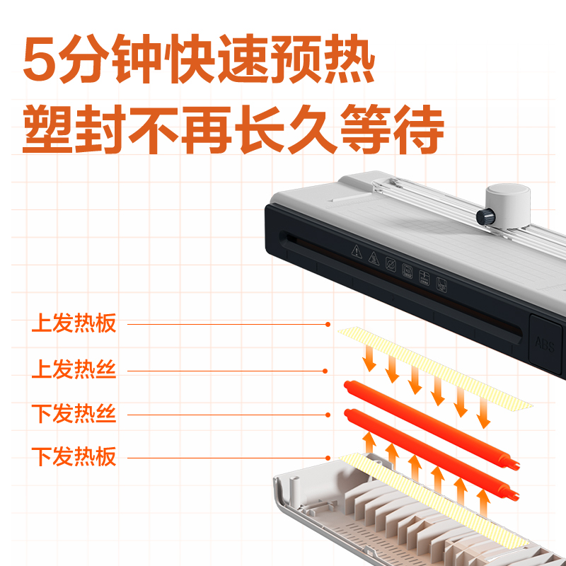 得力GQ308商務塑封機(白)(臺)