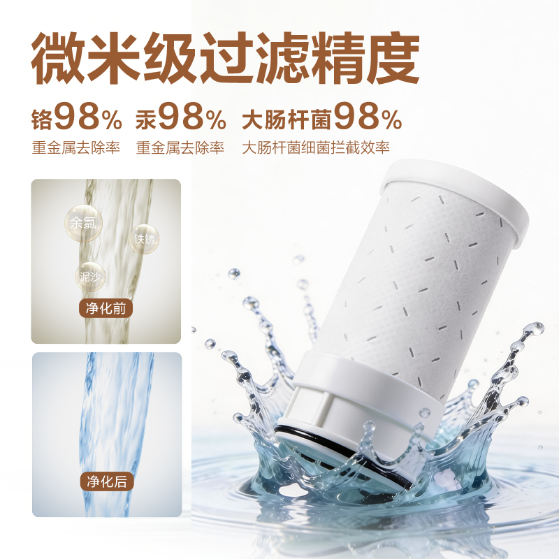 得力LD466龍頭凈水器（一機(jī)四芯）(白)(臺(tái))