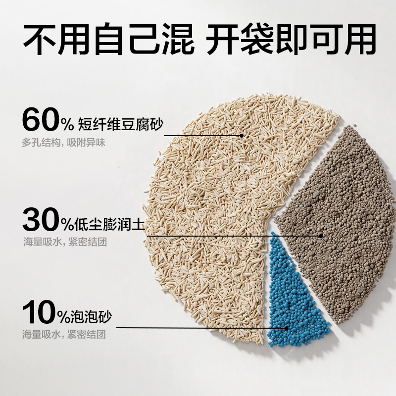 得力Bembam_BM01_1kg豆腐膨潤土混合貓砂(混)(包)