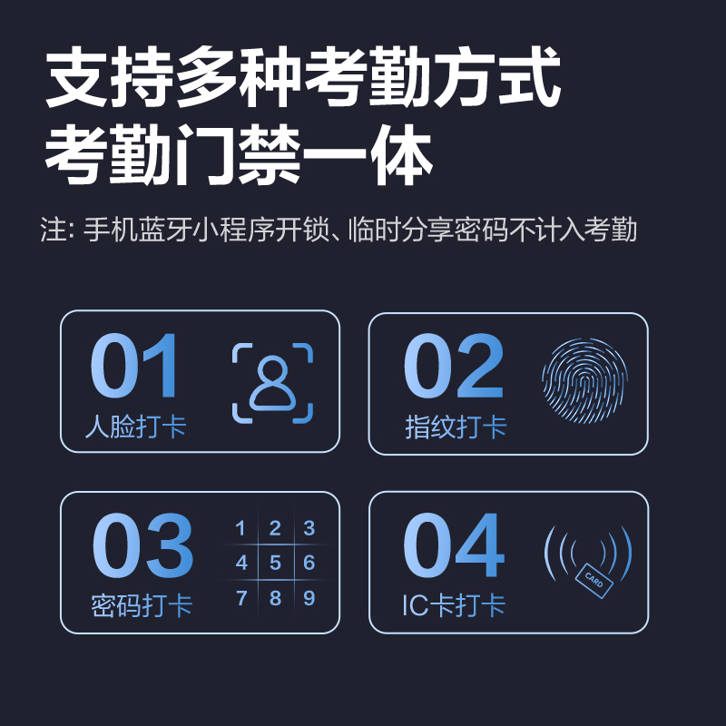 得力AC216無框玻璃門人臉指紋鎖(無地插款)(銀)(臺)