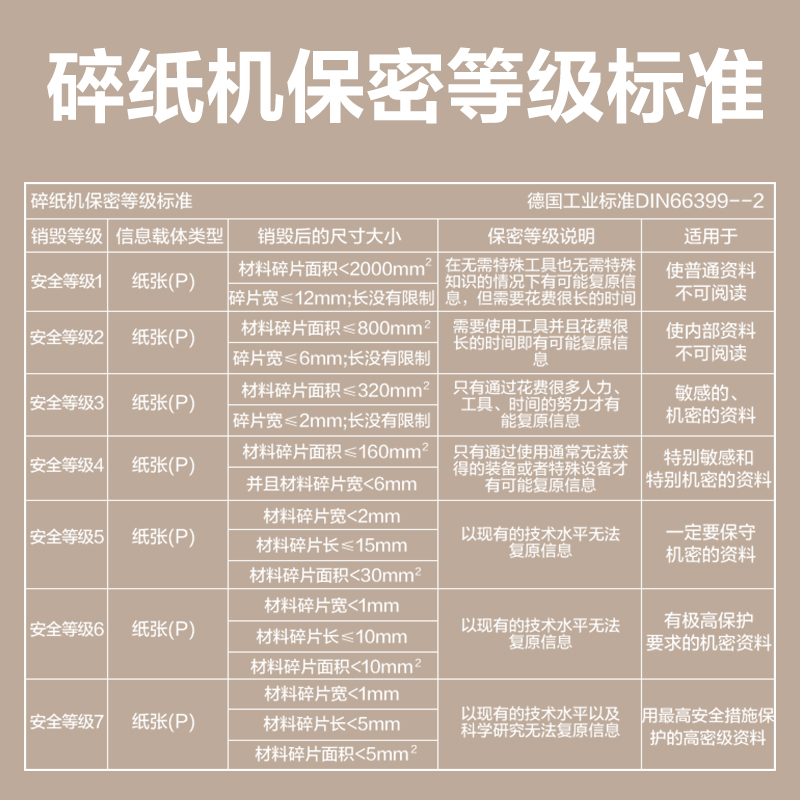 得力GM015碎紙機-商務碎紙機(黑色)