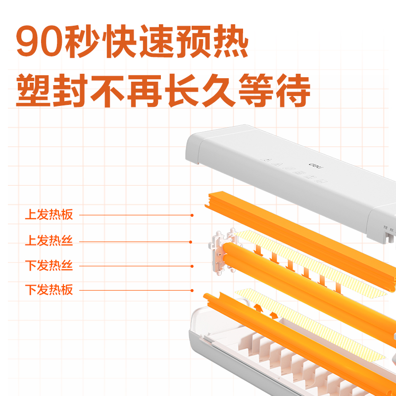 得力GQ316商務(wù)塑封機(白)(臺)
