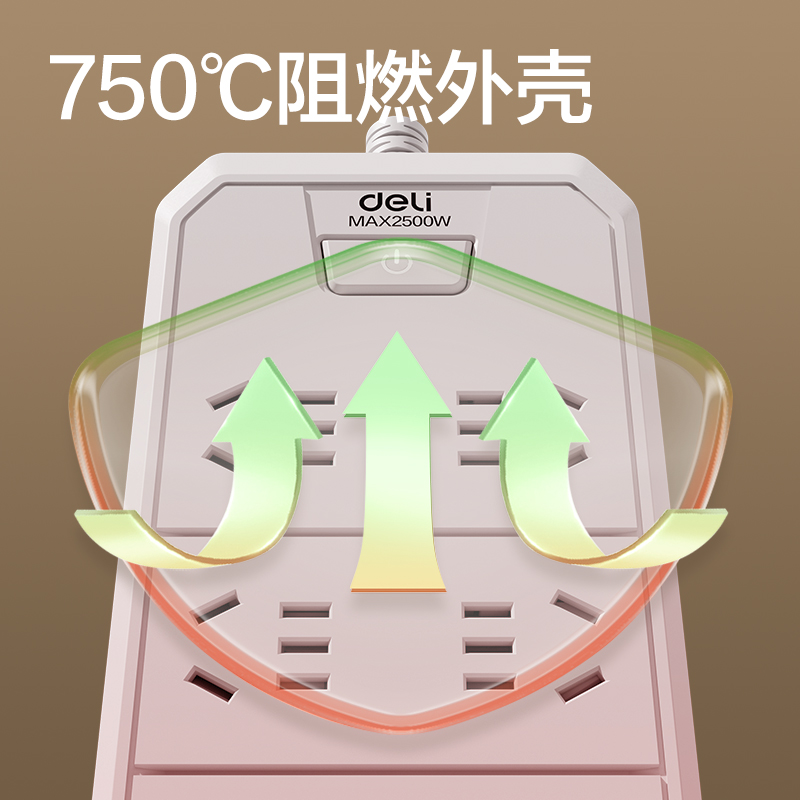得力LU4060(1.7)延長線插座_6組_1.7米_PE袋(白)(個)