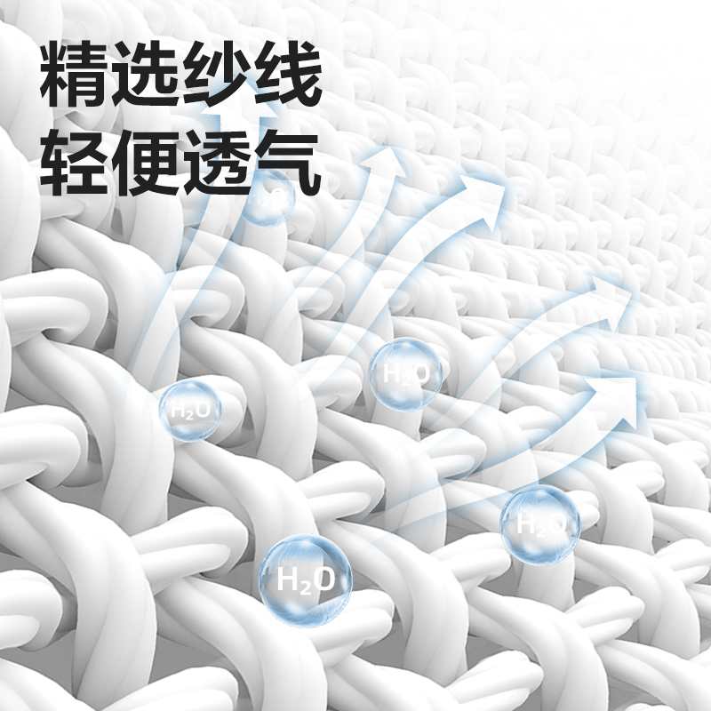 得力得心LQ663紗線手套(白)(12雙/包)(600g)
