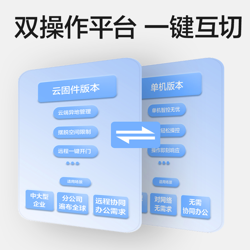 得力AL912C人臉指紋識別門禁考勤機(銀黑)(臺)