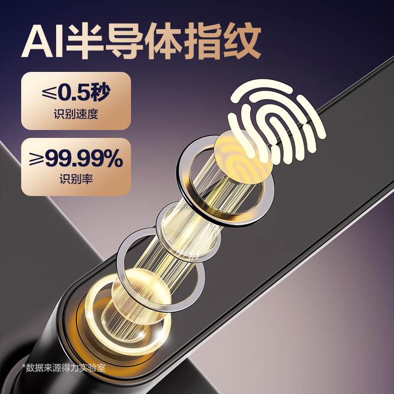 得力AC21指紋識別智能門鎖(灰)(臺)