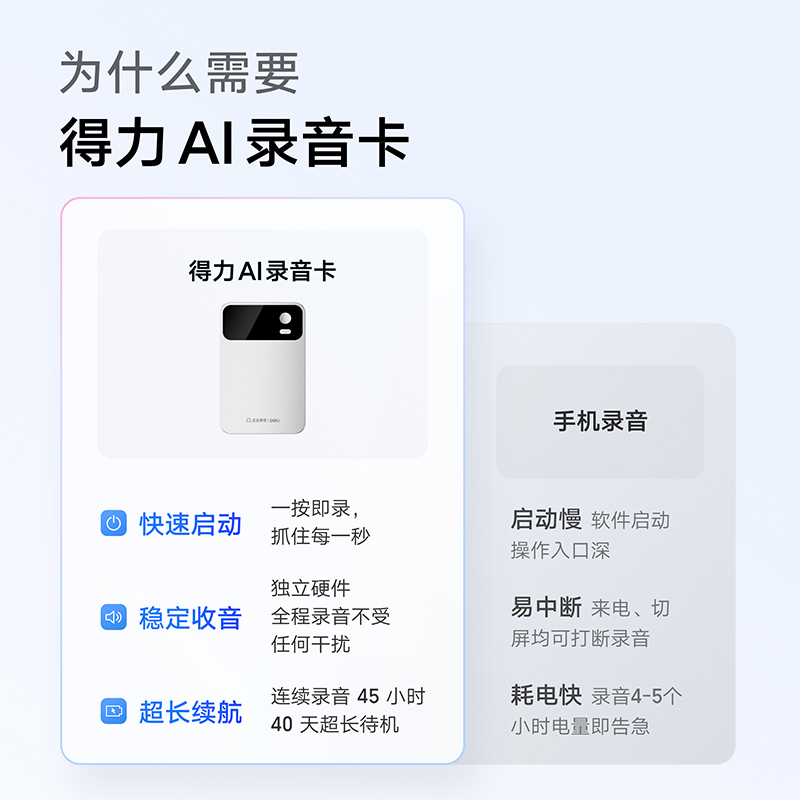 得力MP80AI錄音卡32G(銀)(臺)