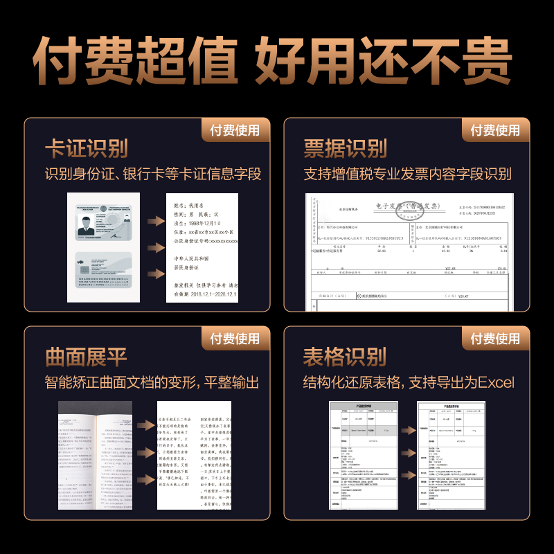 得力GK821高拍儀A4硬底(黑色)(臺)