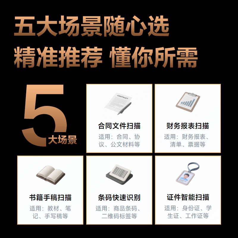 得力GK821高拍儀A4硬底(黑色)(臺)