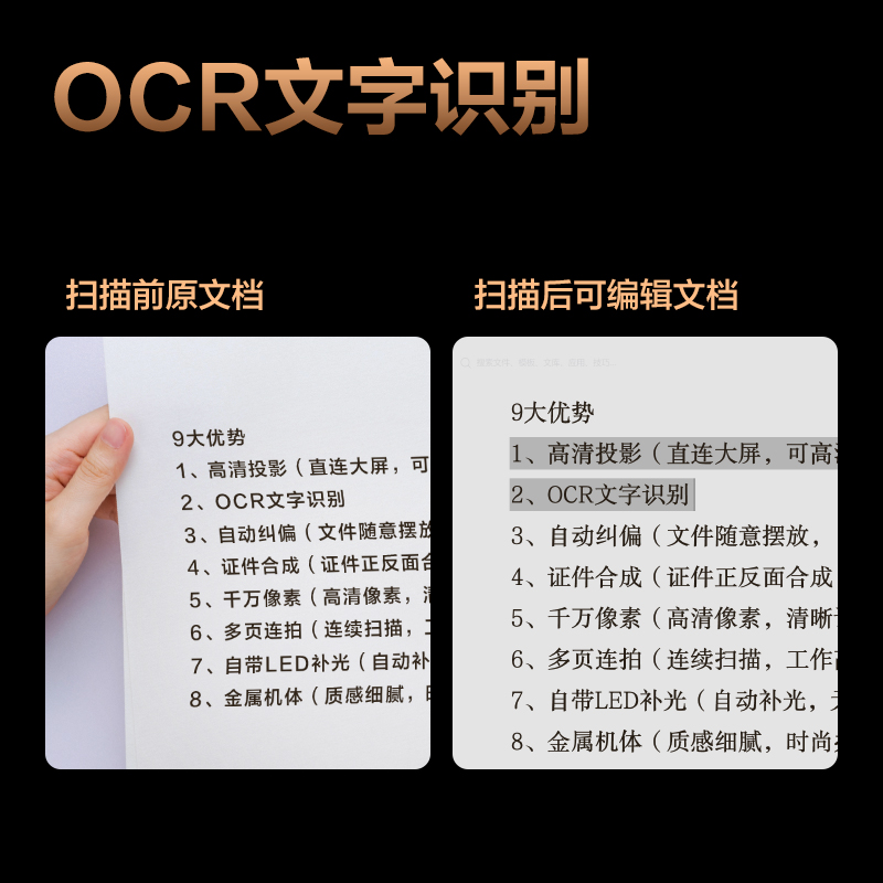 得力GK821高拍儀A4硬底(黑色)(臺)