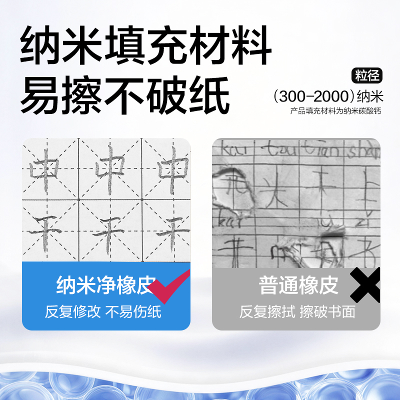 得力VP481-L納米凈橡皮擦(白)(塊)