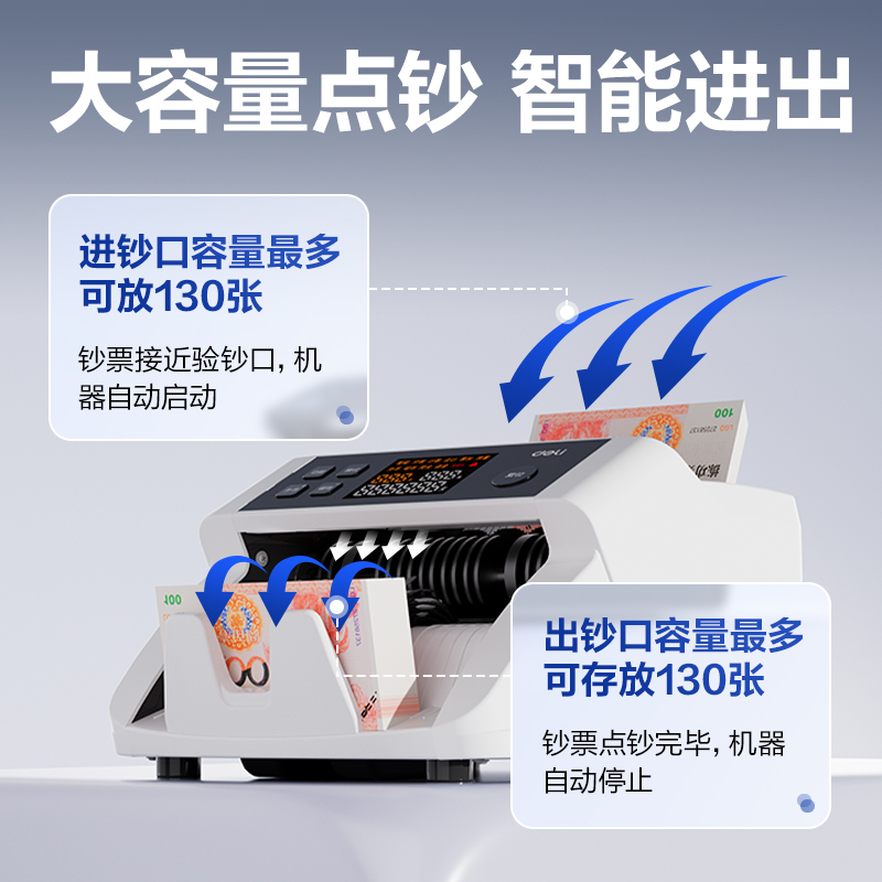 得力9105點(diǎn)鈔機(jī)-點(diǎn)鈔機(jī)(白)(臺(tái))