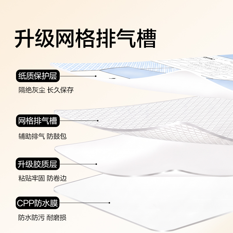得力NS1802紐賽排氣槽分段貼包書膜22張?zhí)籽b(混)(包)